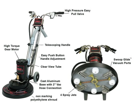 Rotovac 360XL High Performance Carpet Cleaning Machine