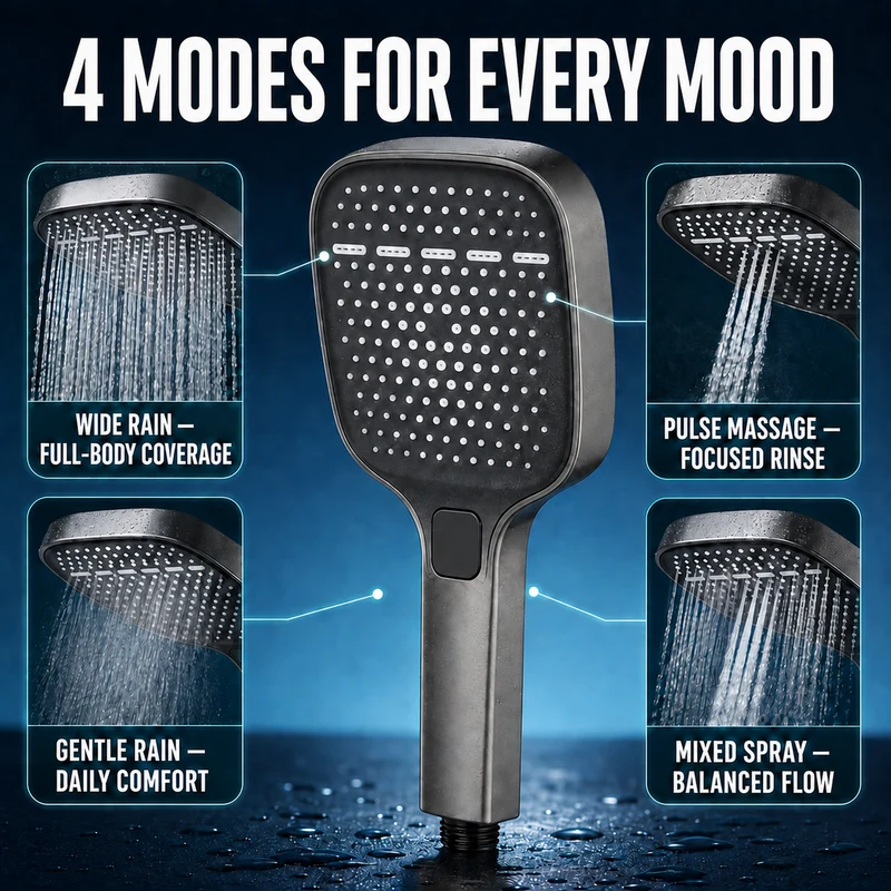 🚿 50% RABATT NU! 💦 Högtrycksduschmunstycke med 4 lägen – regn, massage, dimma & kraftspolning – vattenbesparande & enkel DIY-installation – perfekt för badrummet 🛁✨